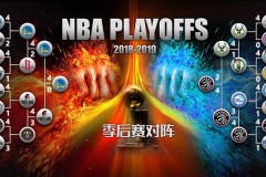 勒布朗·詹姆斯NBA八年总决赛传奇之旅